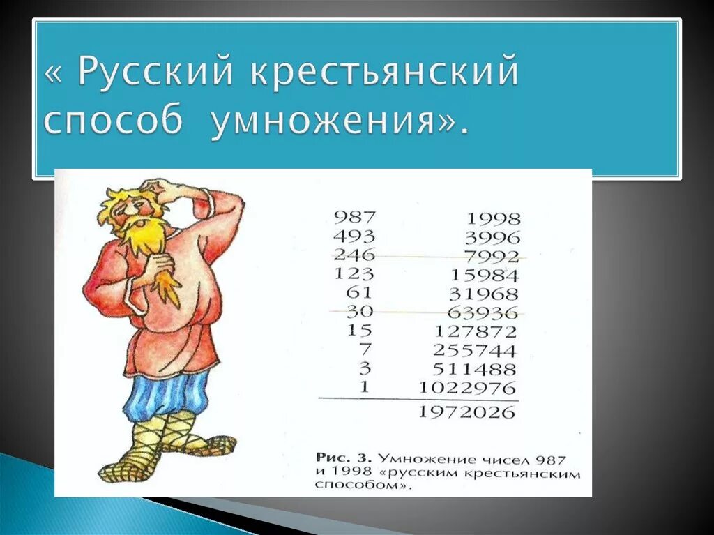 Русско крестьянский метод умножения. Умножение в старину. Старинные способы умножения. Крестьянский способ умножения. Методика умножения и деления