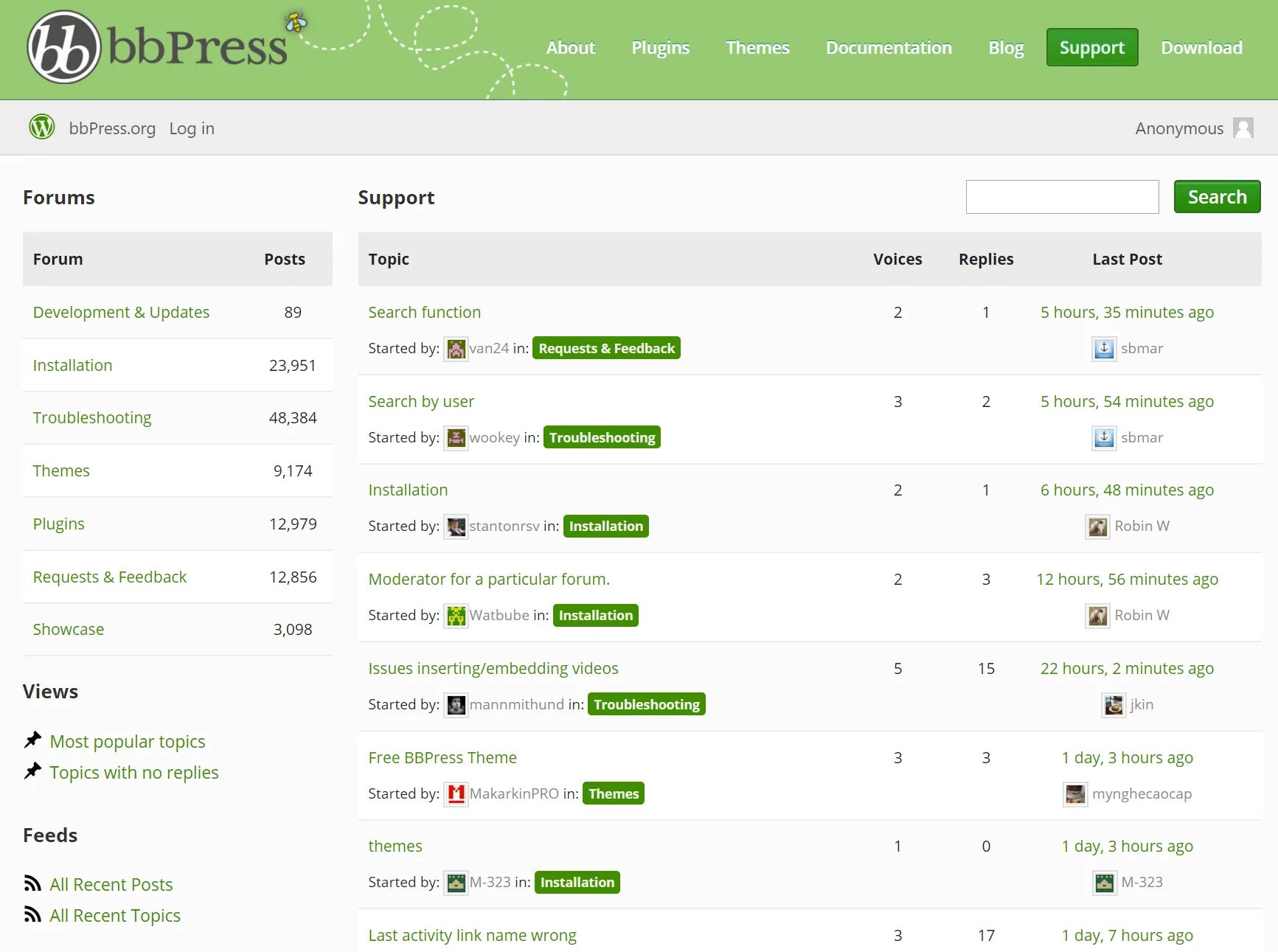 Request plugin. BBPRESS. BBPRESS WORDPRESS. Sort_BBPRESS_topics_by_votes_on_forum. Forum Template.