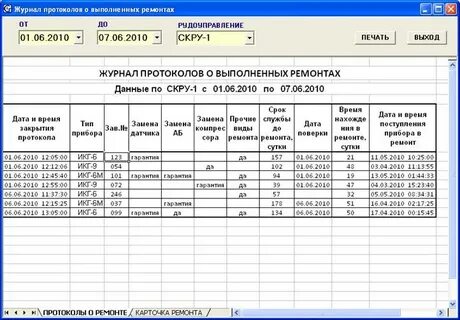 Журнал ремонта автотранспорта