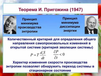 Закон минимальной энергии