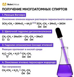 Этилен водный раствор