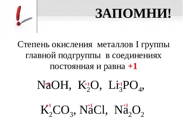 Натрий степень окисления. 2naoh степени окисления. Определить степень окисления k2s. Определить степень окисления NAOH. Определите степень окисления co3.