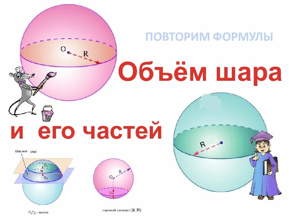 Объем шара 6 см. Объем шара. объем шара и его частей формулы. объем шара формула. объем шара шара.