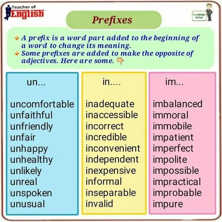 Prefixes im in il. Префикс in в английском языке. Префиксы в английском языке упражнения. Отрицательные префиксы в английском упражнения. Приставки in un в английском.