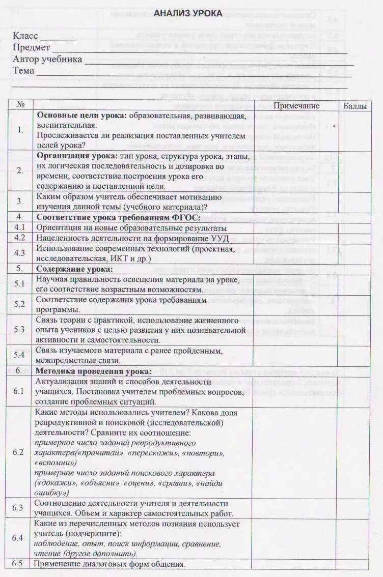 Анализ урока окружающий мир 1 класс. Примерная схема анализа урока. Примерная схема анализа урока по ФГОС. Карта анализа урока по ФГОС ООО образец для завуча. Схема анализа урока таблица.