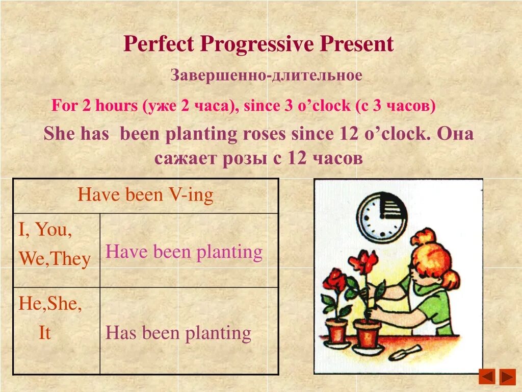 Правило present perfect Progressive. Презент Перфект прогрессив. Презент Перфект континиус. Английский present perfect Progressive. Present perfect progressive tense