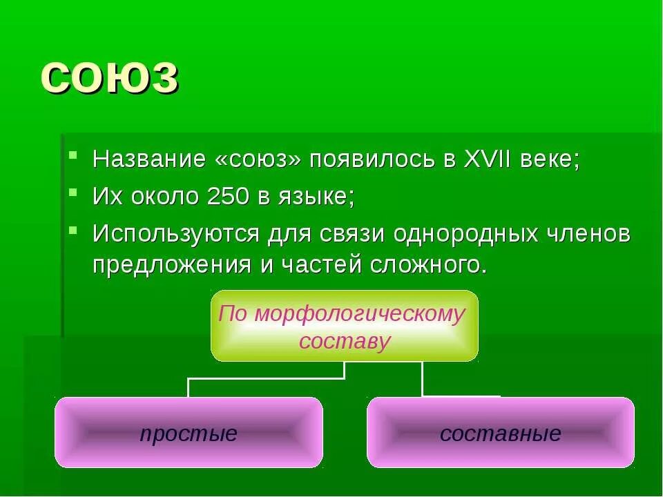 Союз используется для. Союз. Виды союзов. Происхождение союзов в русском языке. Что называют союзом.