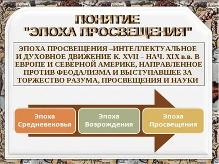 Истоки европейского просвещения 8 класс история