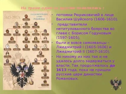 Представители каких династий