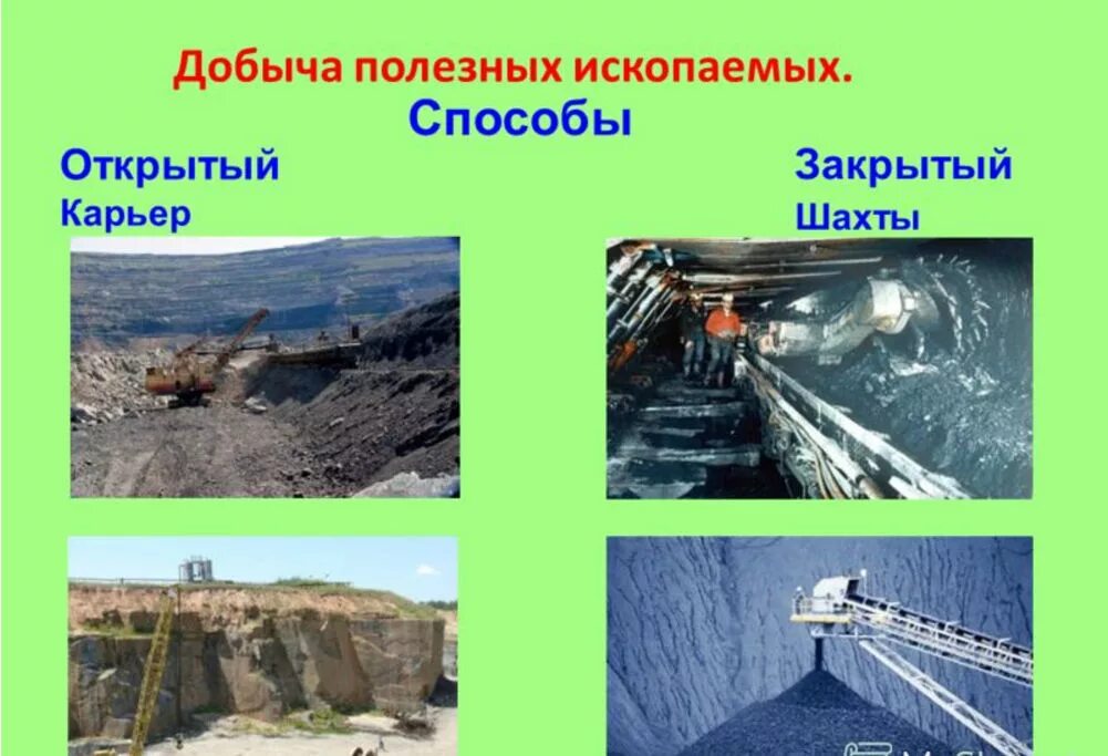Добыча или добыча