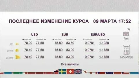 Евра спб. Евра спб. Евро-2020. Логотип евро 2020. Евра спб.