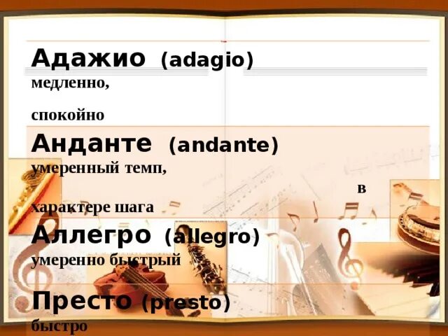 Адажио значение. Allegro темп в музыке. аллегро это в музыке. andante allegro темпы в музыке. музыкальные термины адажио.