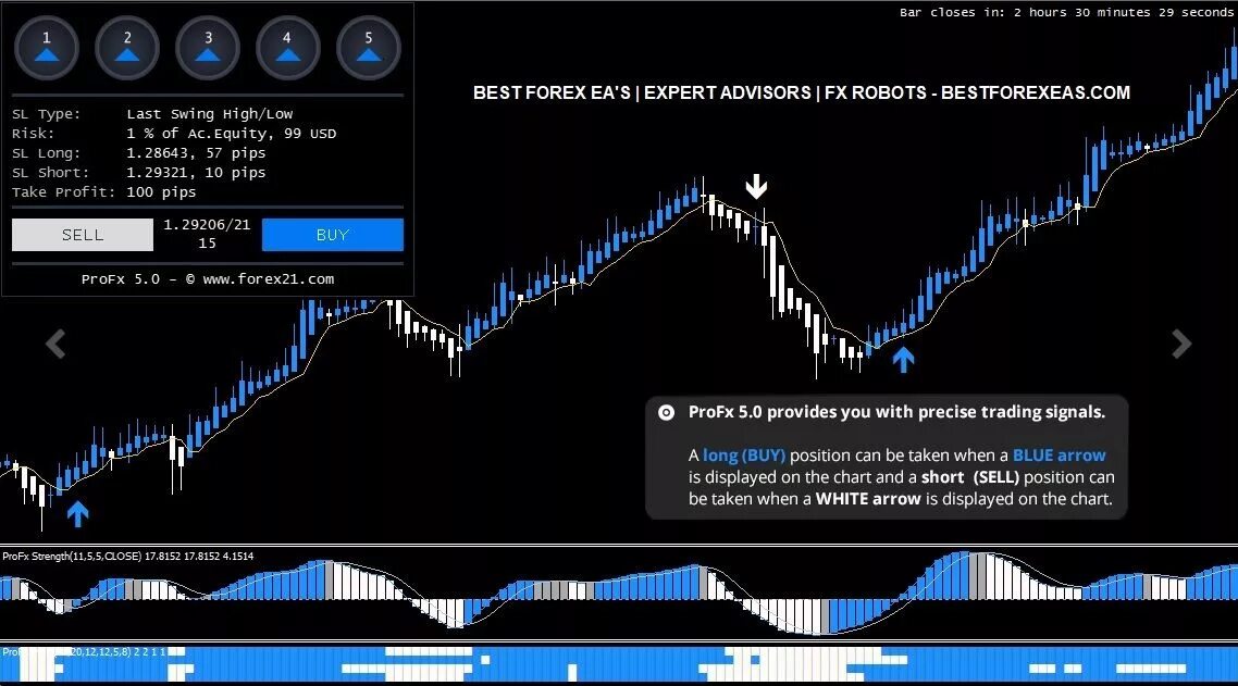 Держатель для запасного рулона туалетной бумаги. Best fx. Best fx. Fx signals. Best fx.