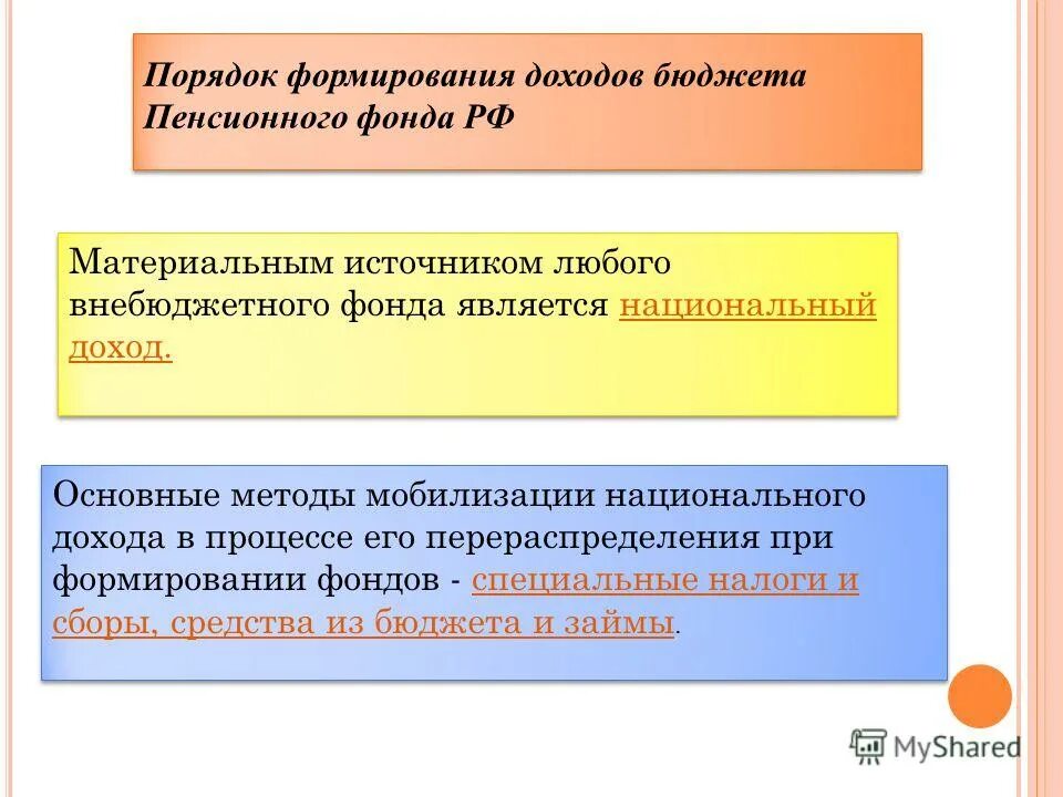 Направления использования бюджетов. Порядок формирования средств пенсионного фонда. порядок формирования и использования бюджетного фонда схема. направления использования средств пенсионного фонда рф. источники формирования пенсионного фонда рф.
