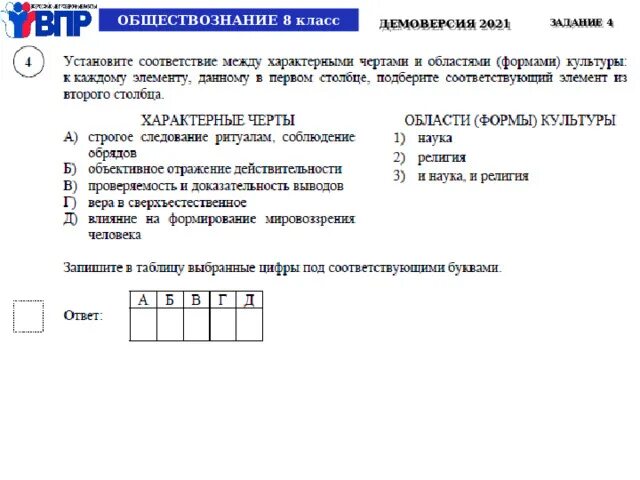 Мцко русский 7 класс демоверсия. Демоверсия Обществознание 8 класс. ВПР по обществознанию 8 класс демоверсия. Демоверсия ВПР по обществознанию 8. Демоверсия диагностической работы по обществознанию 8 класс.