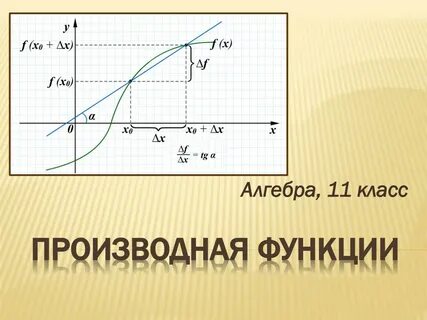 C значение производной