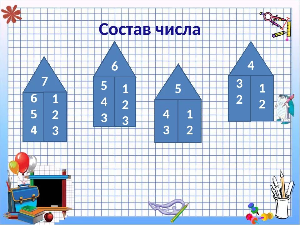 1 класс оригинал. Засели домики состав числа. Числовые домики для дошкольников. Состав чисел 1 класс математика. Состав числа занятие.