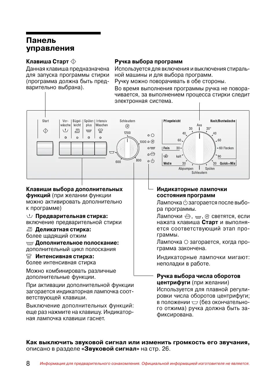 Bosch maxx 4 как включить. Машинка стиральная бош Макс 4 панель управления. Стиральная машина бош Макс 4 инструкция. Машинка бош стиральная инструкция Maxx 4. Машинка стиральная Bosch Maxx 4 режимы.