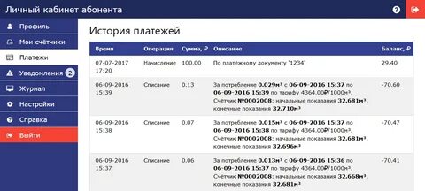 История платежей