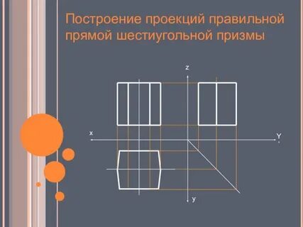 Построение проекций