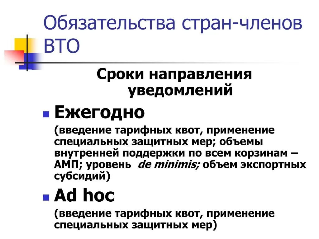 Обязательства ВТО. Обязательства стран ВТО. ВТО страны участники. Дата направления уведомления