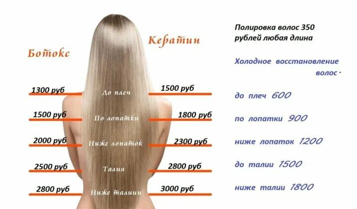 Можно ли делать ботокс волос при беременности. Количество протяжек для кератина. прайс на прикорневой объем и кератиновое выпрямление. прайс для ботокса волос и холодного восстановления. прайс кератин ботокс холодное восстановление.