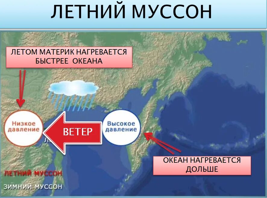 Суша в океане 6 класс