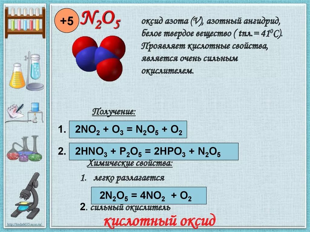 Кислородные соединения азота n2o. Химические свойства оксида n2o5. Кислородные соединения азота n2o5. Химические свойства оксида азота n2o5.