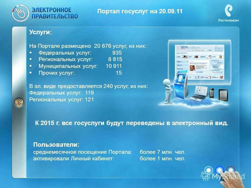 Информационные технологии. Электронное правительство. Электронное правительство 2013. Электронное правительство логотип. Электронное правительство госуслуги.