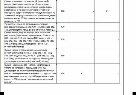 Код периода 4 квартал