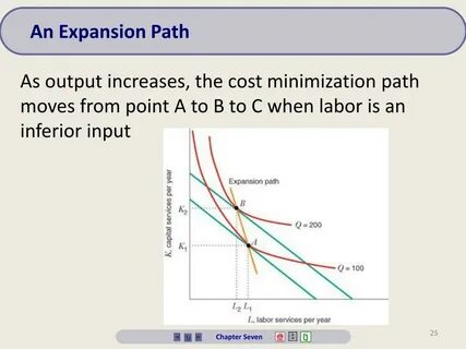 Path move
