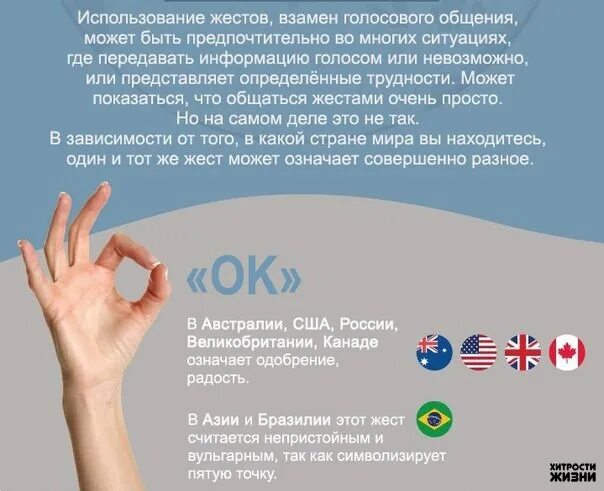 Языки жестов в разных странах отличаются. Жесты в разных странах. значение жестов в разных странах. обозначение жестов в разных странах. необычные жесты в разных странах.