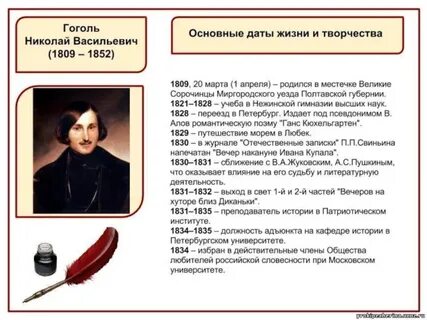 Хронологическая таблица достоевского творчество