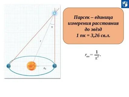 В чем измеряют расстояние между звездами