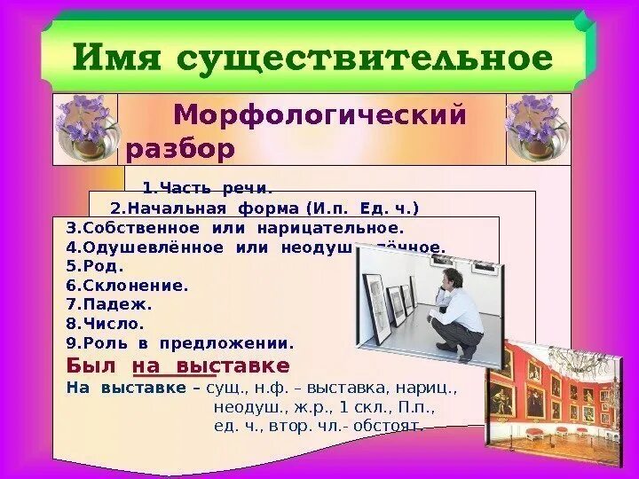 Об ином начальная форма. Морфологический разбор имён существительных примеры. Морфологический разбор существительного. Морфологический разбор имени существительного. Морфологический разбор имени существительного 4 класс.