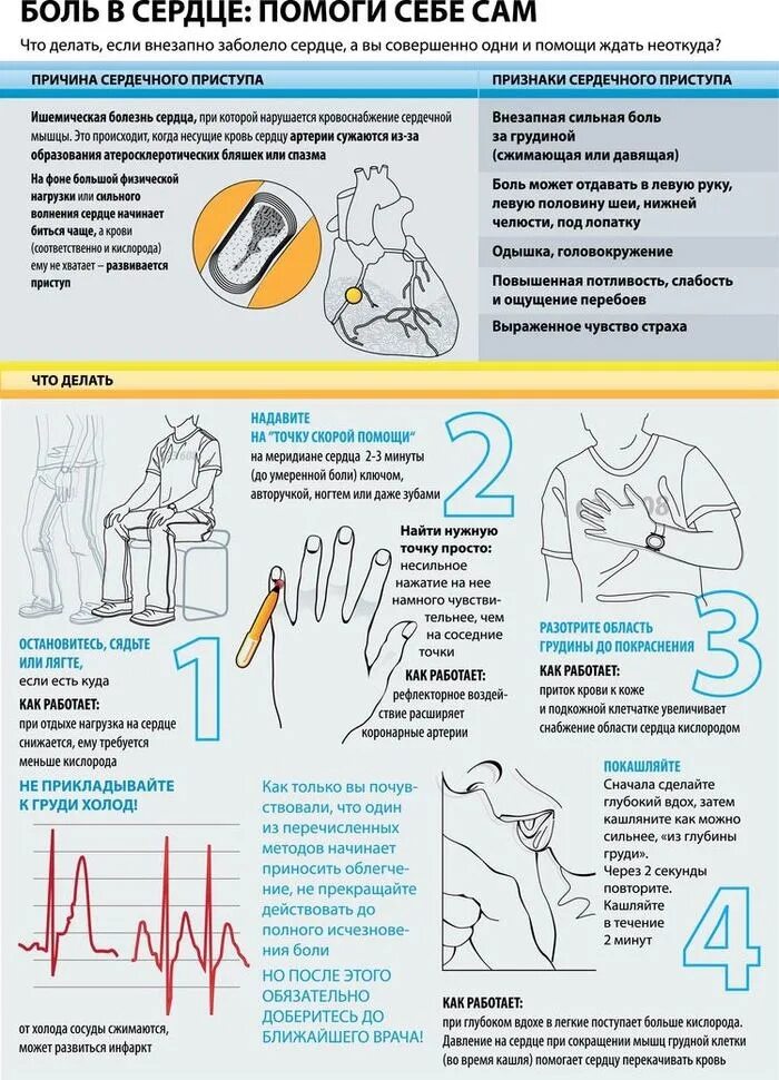 Сильное сердце что делать. Если болит сердце. Как понять что ноет сердце. Если болит сердце симптомы. Периодически болит сердце.
