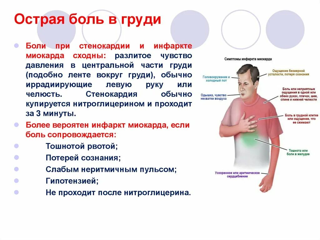 Сильно болит грудная. Острая боль в грудной клетке посередине. Резкая боль в левой грудине. Резкая и острая боль в груди.