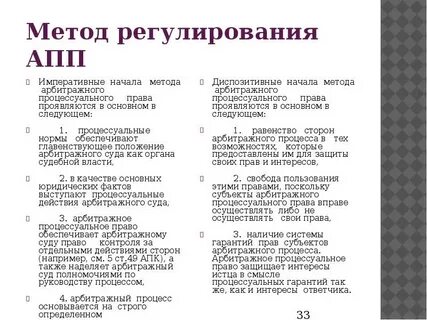 Метод арбитражного процесса