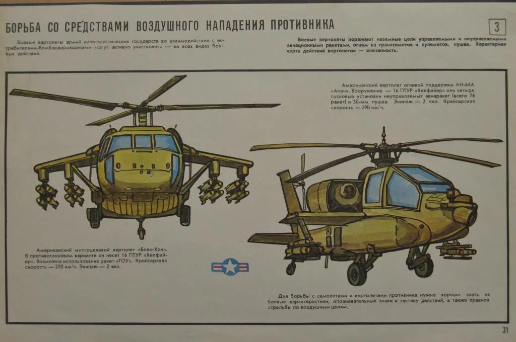 Вертолет с плакатом. Советские плакаты вертолет. Борьба со средствами воздушного нападения. Борьба со средствами воздушного нападения противника. Средства воздушного нападения противника