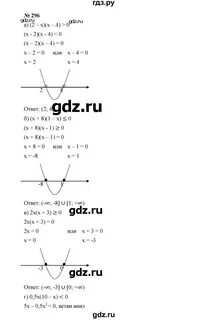 Алгебра 296