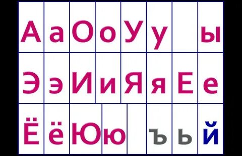 Строчные гласные
