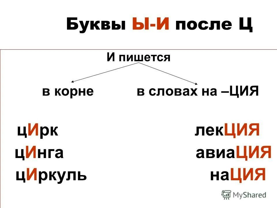 После ц в корне слова пишется и. И Ы после ц. И пишется в словах на ция буква. В корнях слов после ц пишется буква и. Правописание и ы после ц.