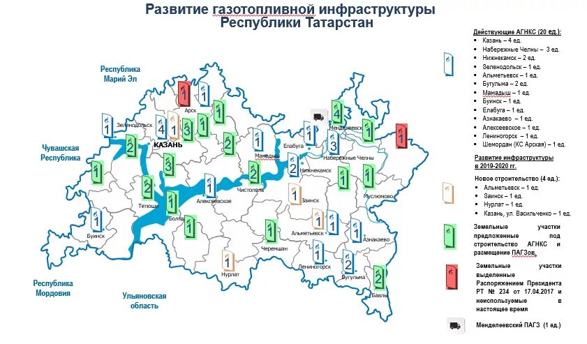 Метан карта. Карта агнкс. агнкс в россии карта. агнкс карта заправок. агнкс метан заправки карта.