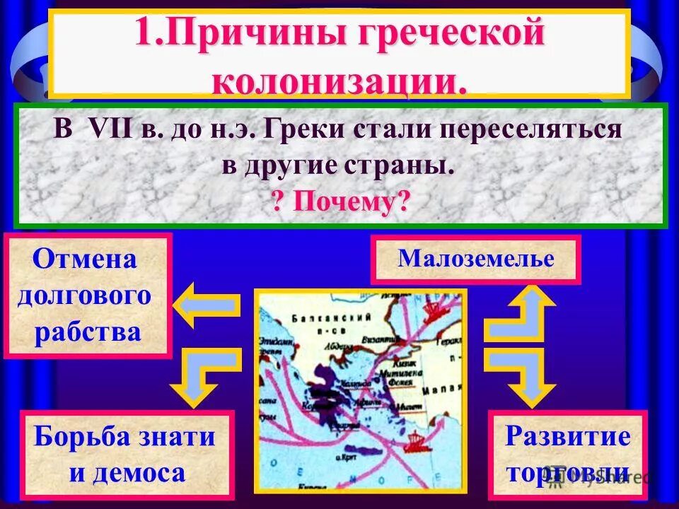 Древнегреческая колонизация. Великая греческая колонизация таблица. причины греческой колонизации. причины колонизации греции. причины греческой колонии.