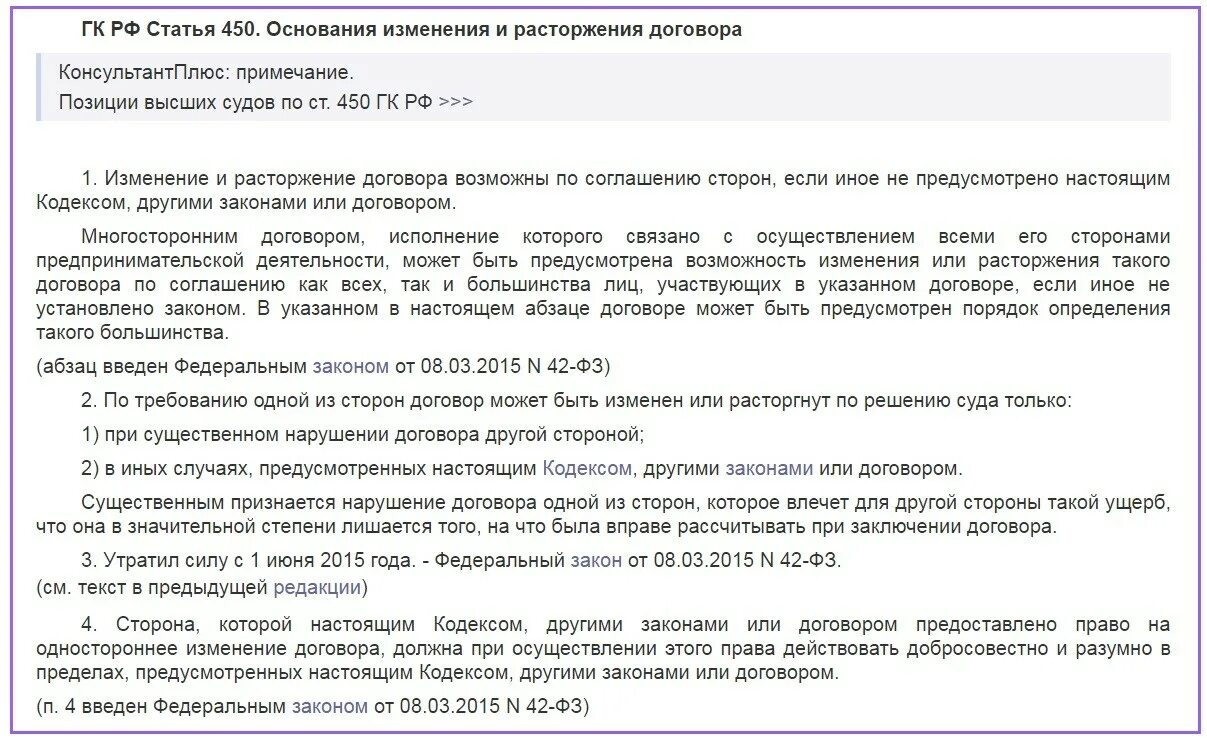 Можно расторгнуть договор с банком. Расторжение договора. Основания расторжения кредитного договора. Как расторгнуть кредитный договор. Расторжение кредитного договора в одностороннем порядке.