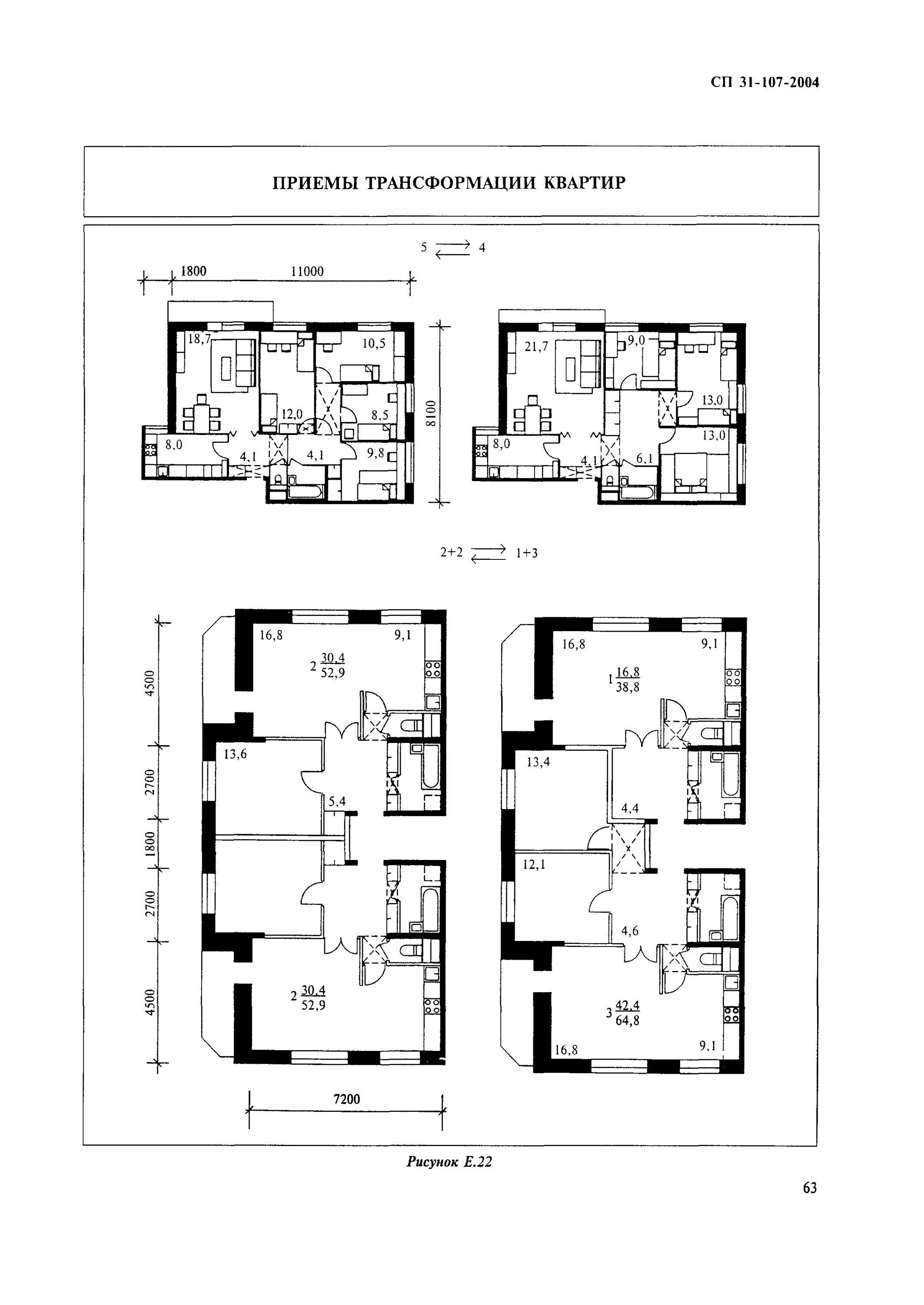 Свод правил здания жилые многоквартирные 2022. Своды правил в строительстве. Сп рк 2. Колясочная на плане первого этажа. Свод правил здания жилые многоквартирные 2022.