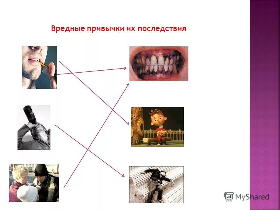 И т д последствия в. Вредные привычки. Последствия вредных при. Вредные привычки и их последствия. Последствия вредных привычек для человека.