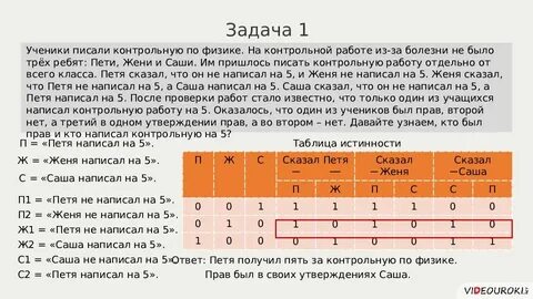Сколько учеников писали контрольную работу