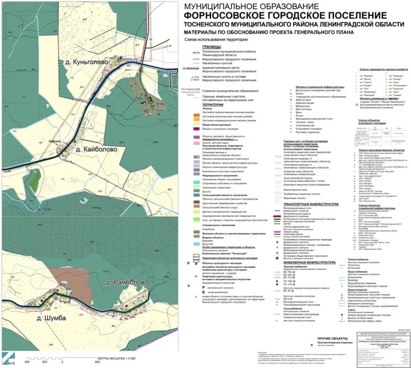 генеральный план тосненского района. форносовское городское поселение. поселок форносово ленинградской области. тосненский район границы. форносовское городское поселение.