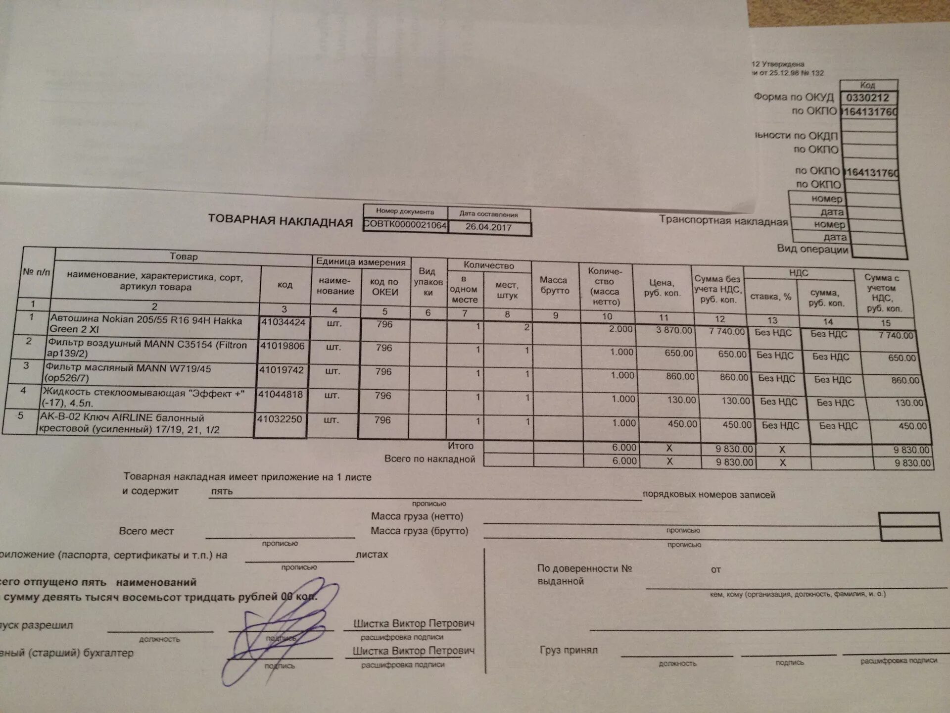 Отгружена продукция без ндс. Товарные накладные на лес форма. Товарная накладная без НДС. Товарные накладные от ИП. Товарная накладная с НДС.